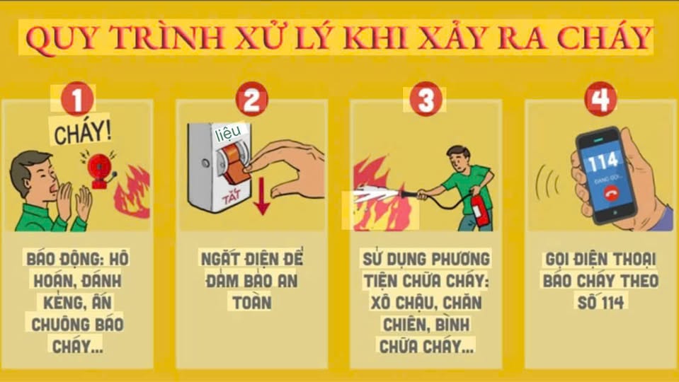 NÂNG CAO Ý THỨC PHÒNG CHỐNG CHÁY, NỔ DỊP CUỐI NĂM – TẾT BÍNH NGỌ 2026