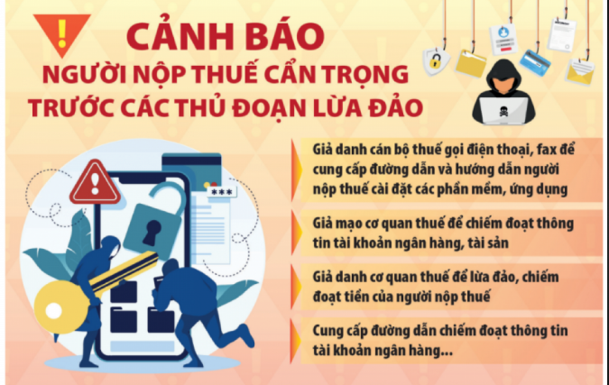 Cảnh báo hành vi giả mạo Giấy mời của cơ quan Thuế để thực hiện hành vi lừa đảo