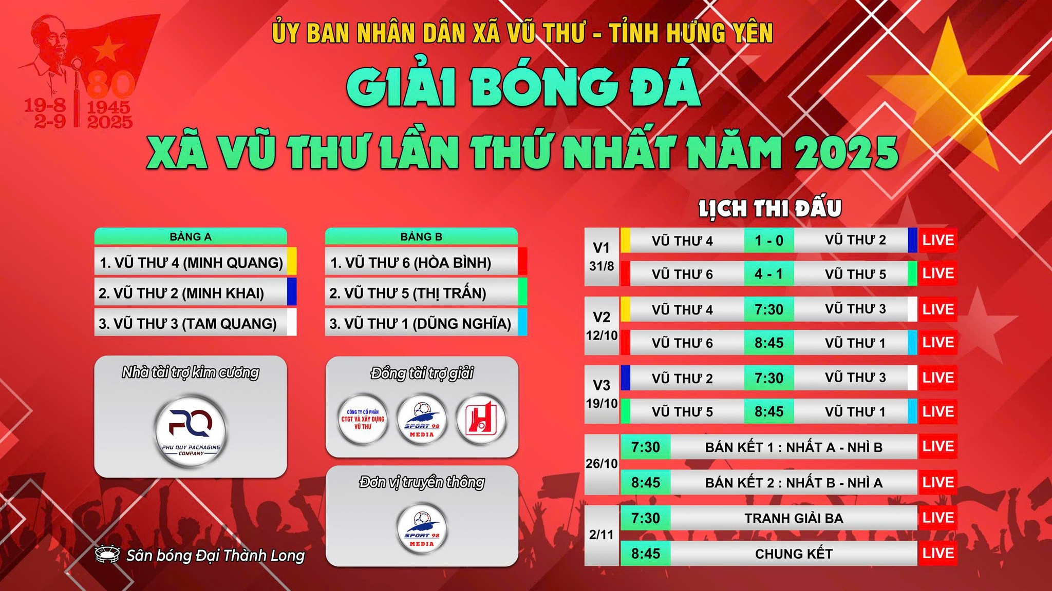 GIẢI BÓNG ĐÁ XÃ VŨ THƯ LẦN THỨ NHẤT NĂM 2025 TIẾP TỤC KHỞI TRANH